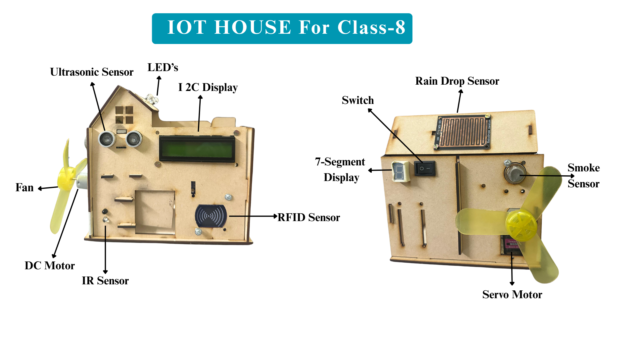 course image